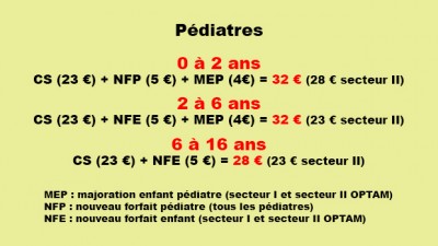 pediatres.jpg